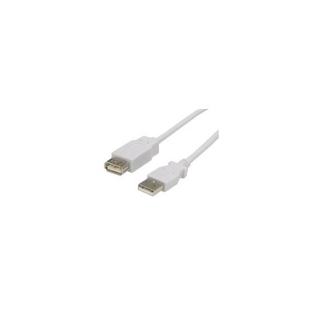 Jatkokaapeli USB 2.0 A-A 3m