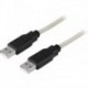 Kaapeli USB 2.0 A-A 3m