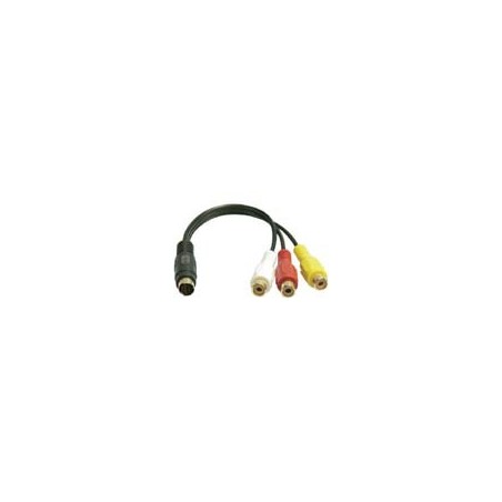 AV-adapteri MiniDIN7u-3xRCA n